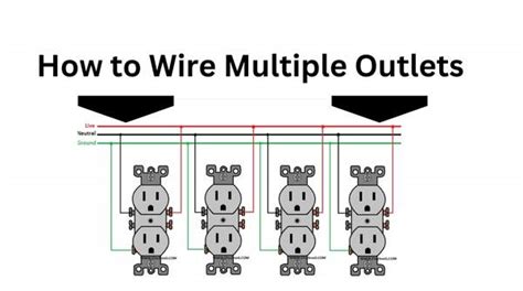 Wiring FAQ Image